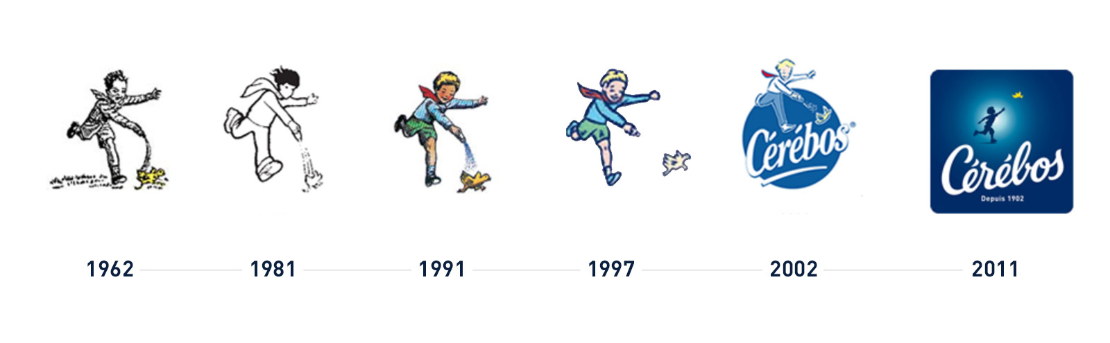 evolution-logo evolution-logo